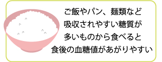 ご飯やパン、麺類など 吸収されやすい糖質が 多いものから食べると 食後の血糖値があがりやすい